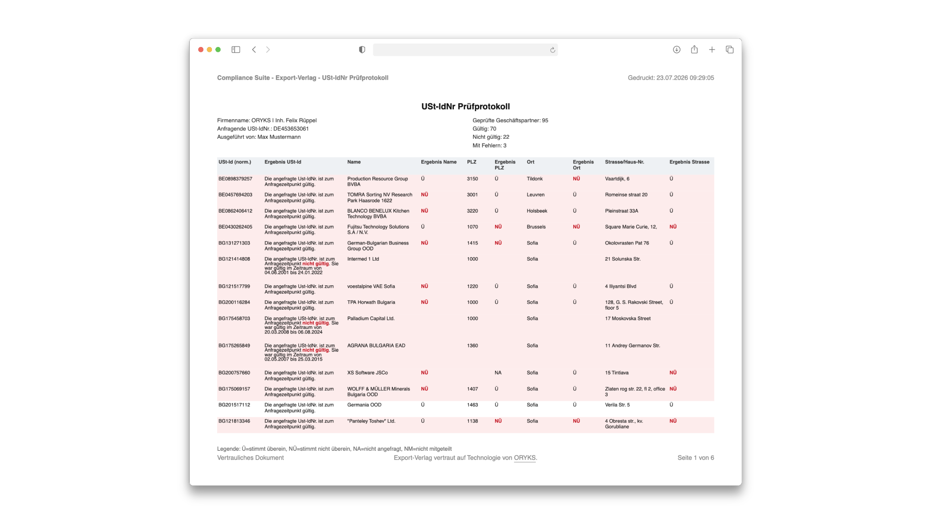 Aussagekräftiges Prüfprotokoll in PDF und Excel